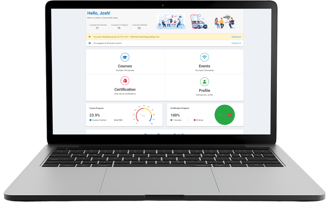 Product Prep training dashboard shown on a laptop