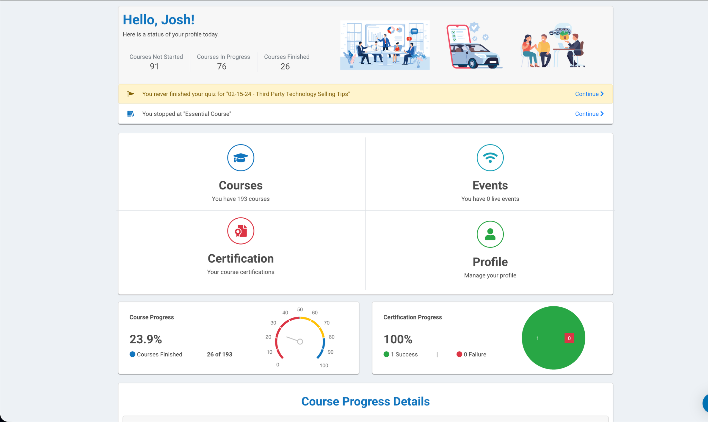 Product Prep training platform dashboard